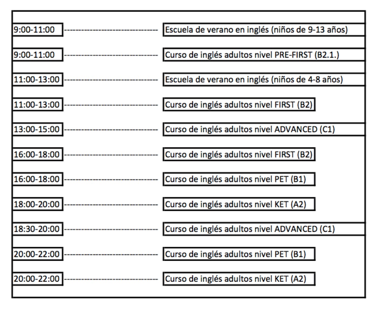 Horarios y precios cursos intensivos inglés verano 2017 Benidorm