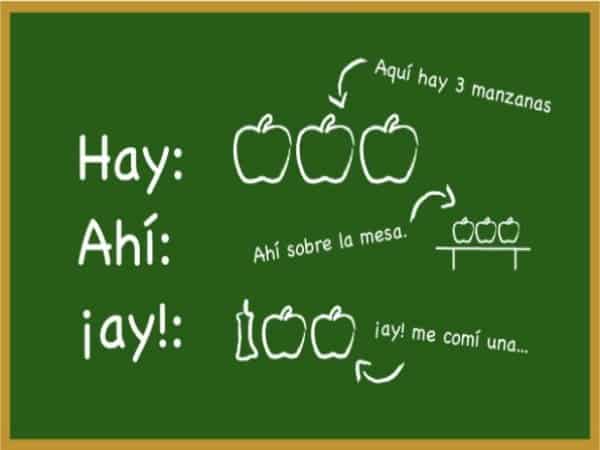 Repaso de ortografía castellano 4º primaria